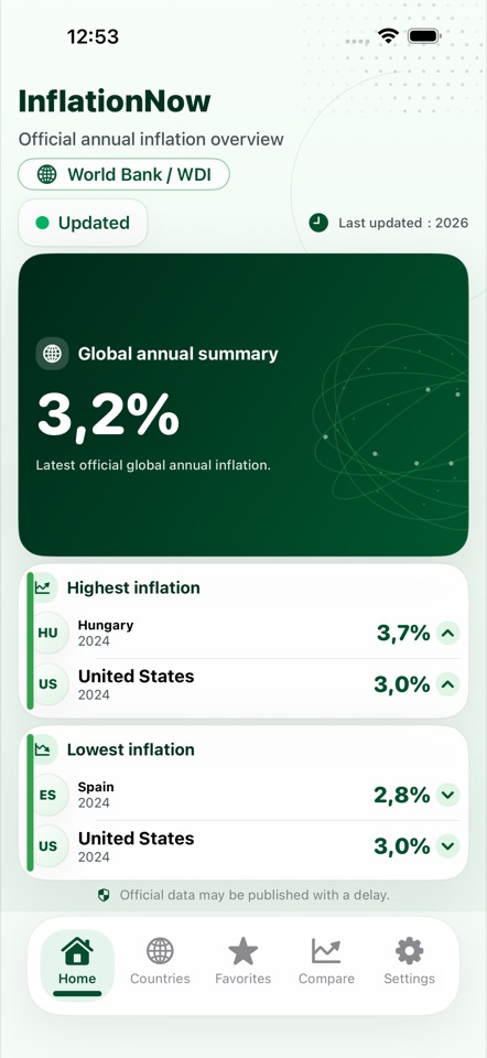 InflationNow screenshot 1